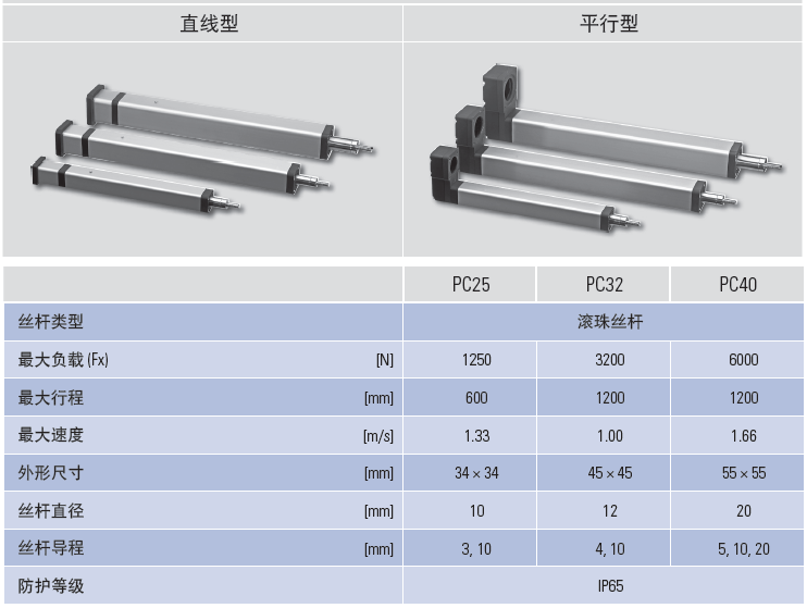 1653053080120572.png 10.png