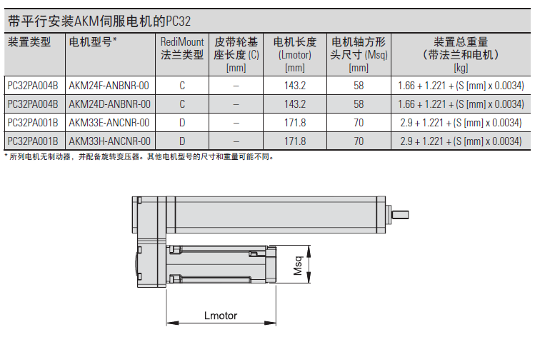 1653053682148087.png 3.png